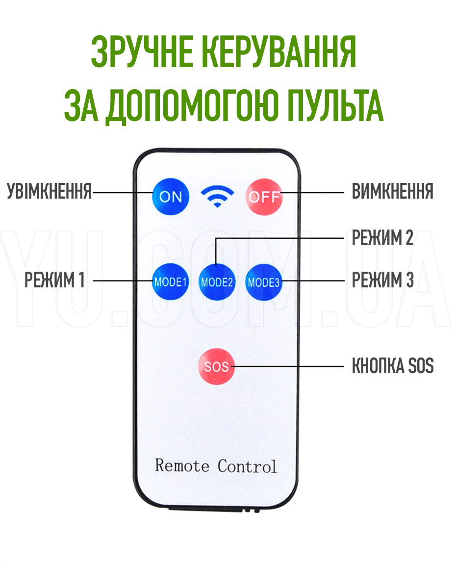 Вуличний ліхтар на сонячній батареї Bailong Solar 8188A 96COB з пультом керування Вуличний ліхтар на сонячній батареї Bailong Solar 8188A 96COB з пультом керування